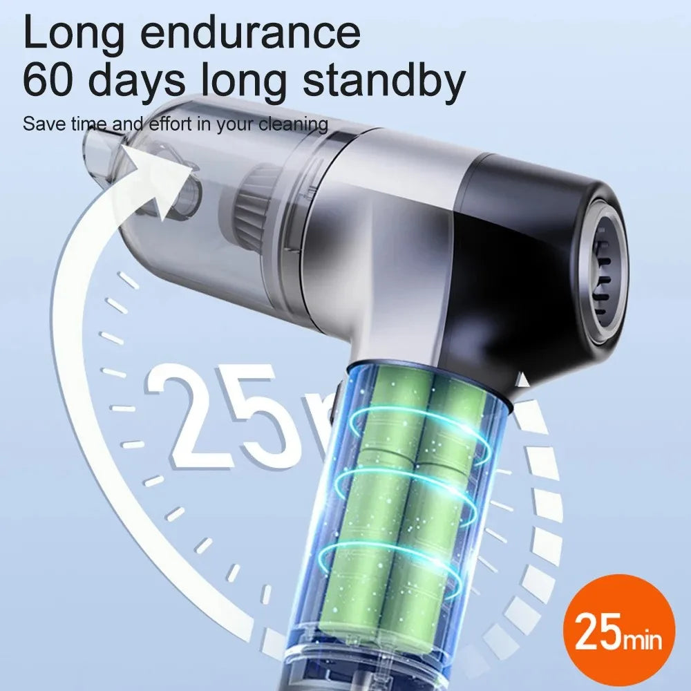 Mini Cordless Car Vacuum Cleaner